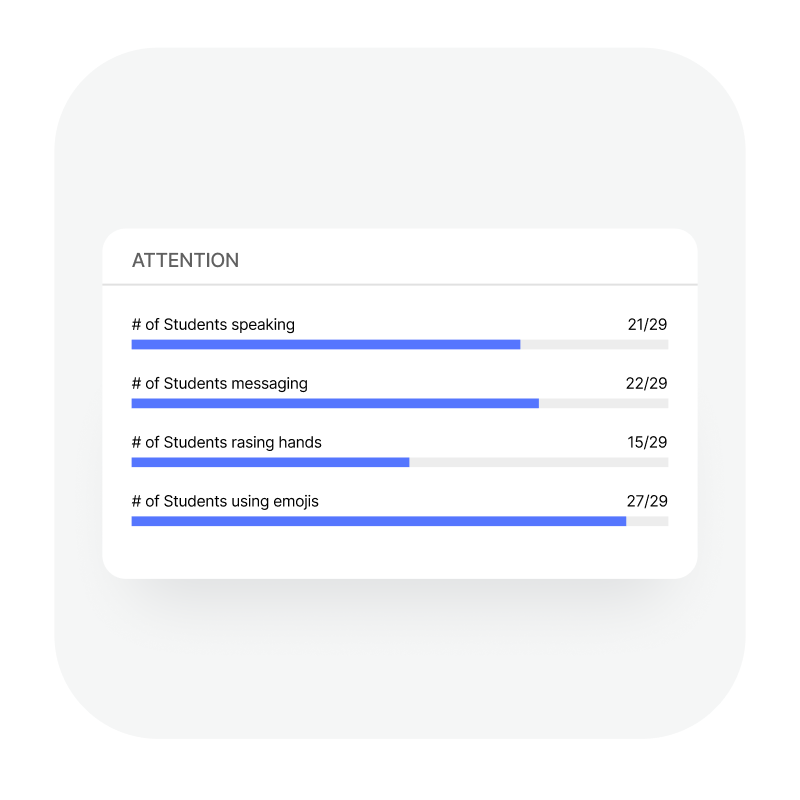 bigbluebutton analytics feature - Synergy Learning