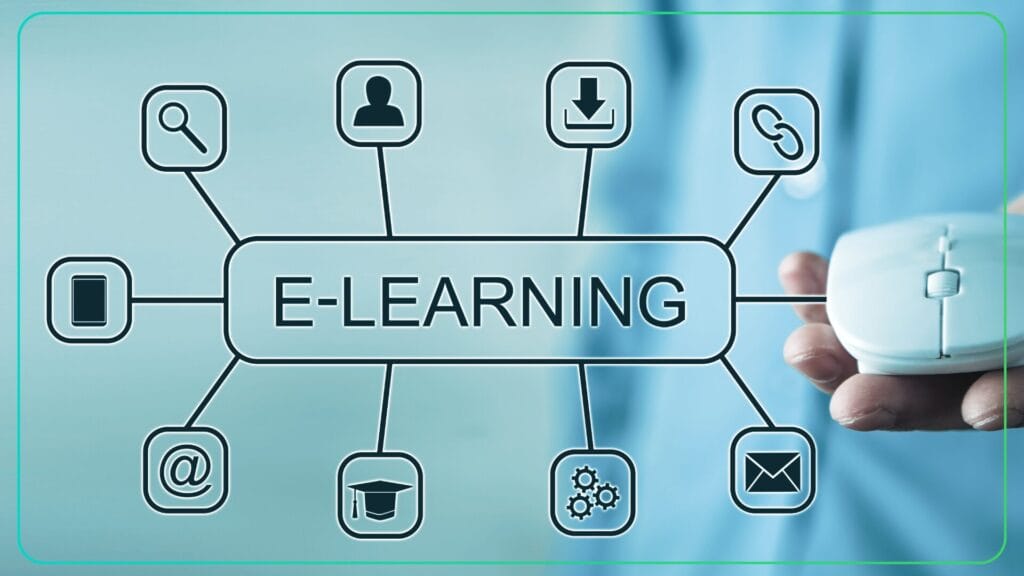 e-learning picture spider diagram showing different elements of an LMS - Synergy Learning
